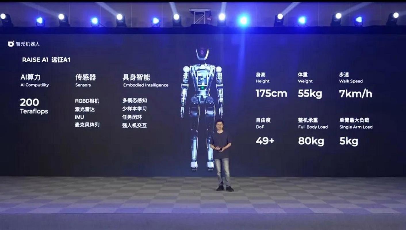 华为天才少年稚晖君自制的开源硬萌机器人，性能究竟有多强？