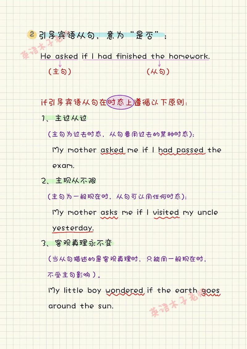 如何将if语句的用法转化为一个详细的长尾词？