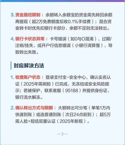 余额宝提现到银行卡，为什么钱还没到账？