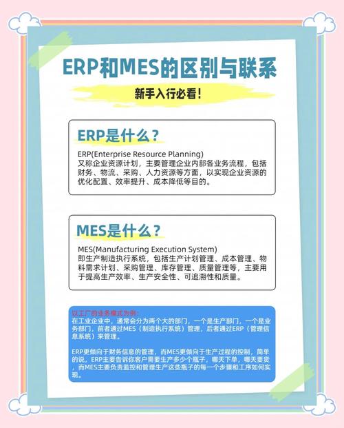 ERP和MES项目有哪些本质区别？