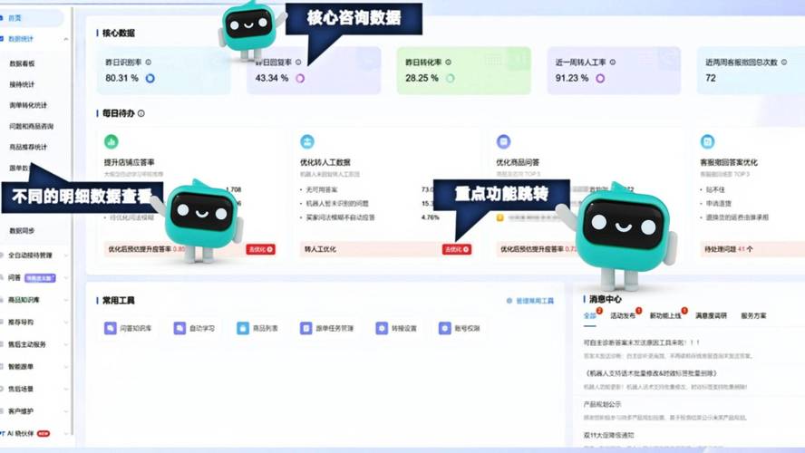 如何通过优化策略提升淘宝店铺客服效率及顾客满意度？