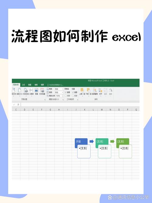 如何用Yii框架结合PHPExcel实现高效数据处理？