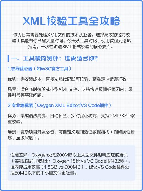 XML校验有哪些显著特点，使其在数据验证中如此重要？