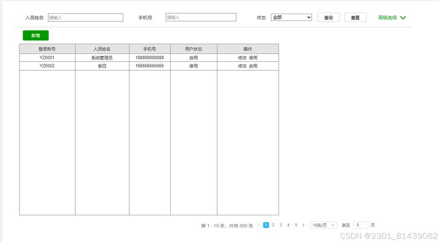 如何使用MyBatis Plus实现复杂多表联接与高效分页查询？