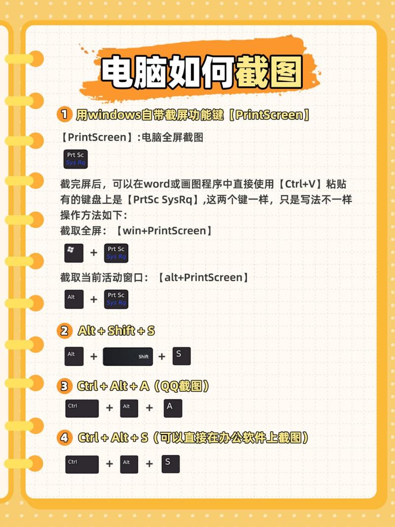 如何通过PrintWindow API实现复杂窗口的精准截图操作？