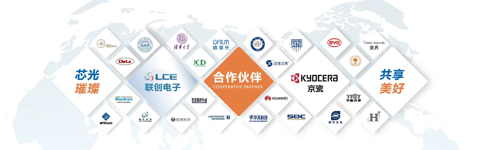 北京网络推广外包，哪家公司是首选合作伙伴呢？