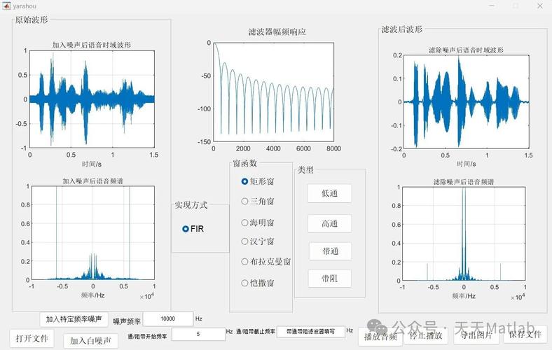 如何用FIR设计含Matlab源码的高通、低通、带通和带阻滤波器？