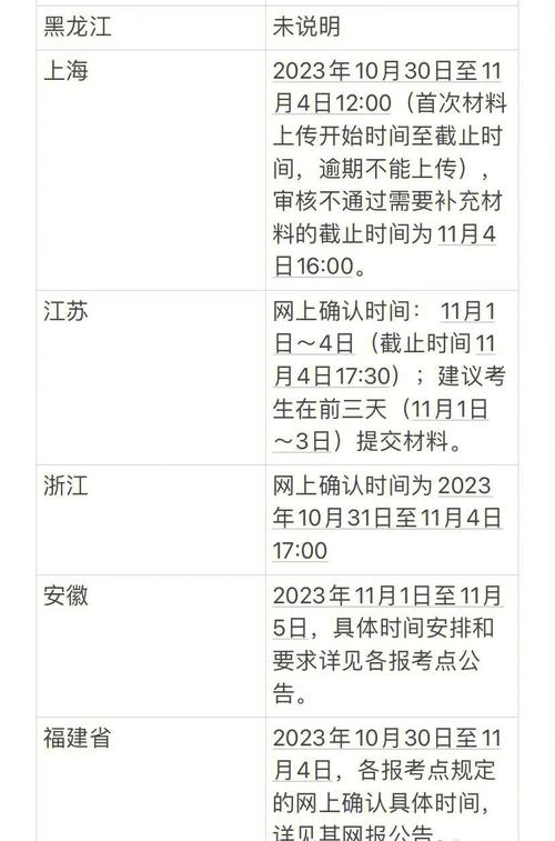 失效了怎么办？新变化有哪些，我该如何应对？别错过这些重要信息！