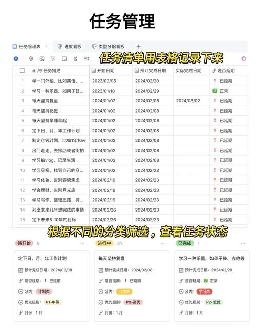 如何有效应对多维度分片需求下的查询难题？