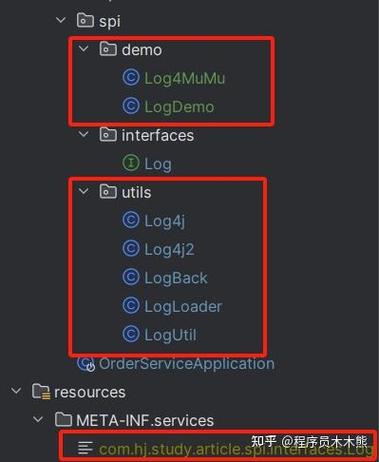 Java中的SPI机制是如何实现深入理解的？
