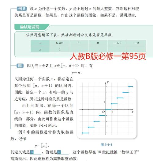 有没有一个函数能将任意浮点数向上取整到最近的整数呢？