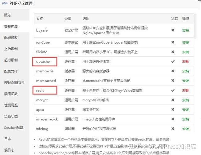 如何利用PHP开发高效缓存策略，显著提升网站访问速度？