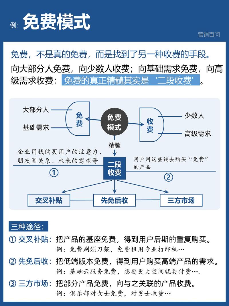 罗辑思维估值70亿，逻辑创新驱动成功，这背后是何等商业智慧？