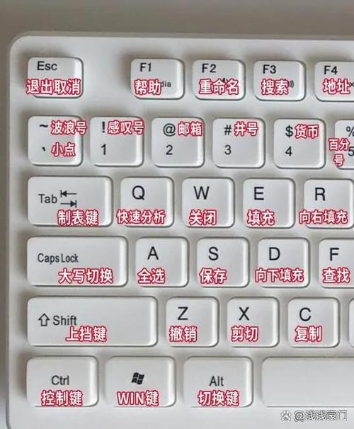 如何用UniApp实现复杂键盘输入及输入框的详细校验功能？