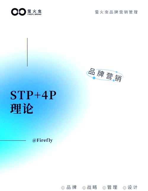 SEO：网络营销的基石与灵魂，难道不是其核心和灵魂所在吗？