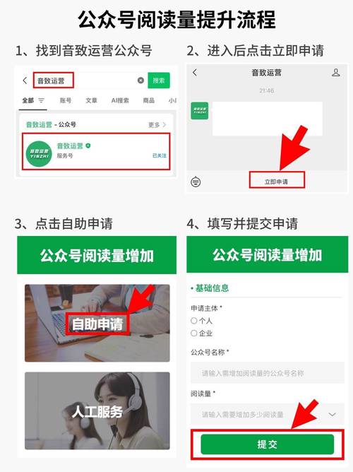 公众号付费阅读，如何通过涨粉新策略实现用户增长？