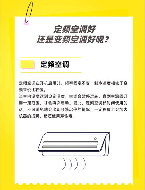 家用变频空调比定频空调更节能吗？哪种更适合家用？