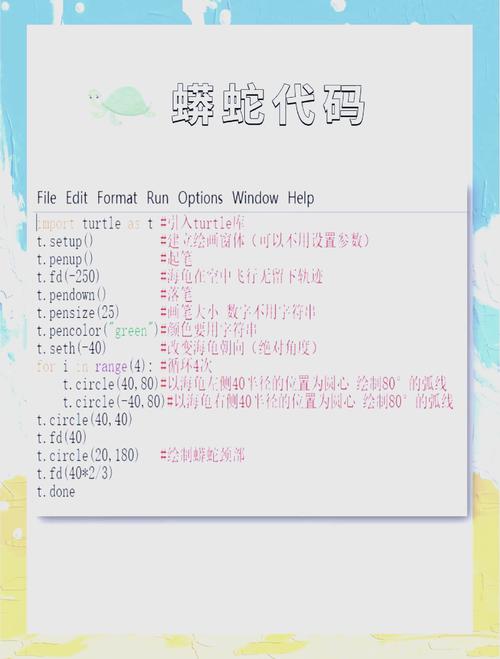 Python海龟绘图法详解，如何实现复杂图形绘制？