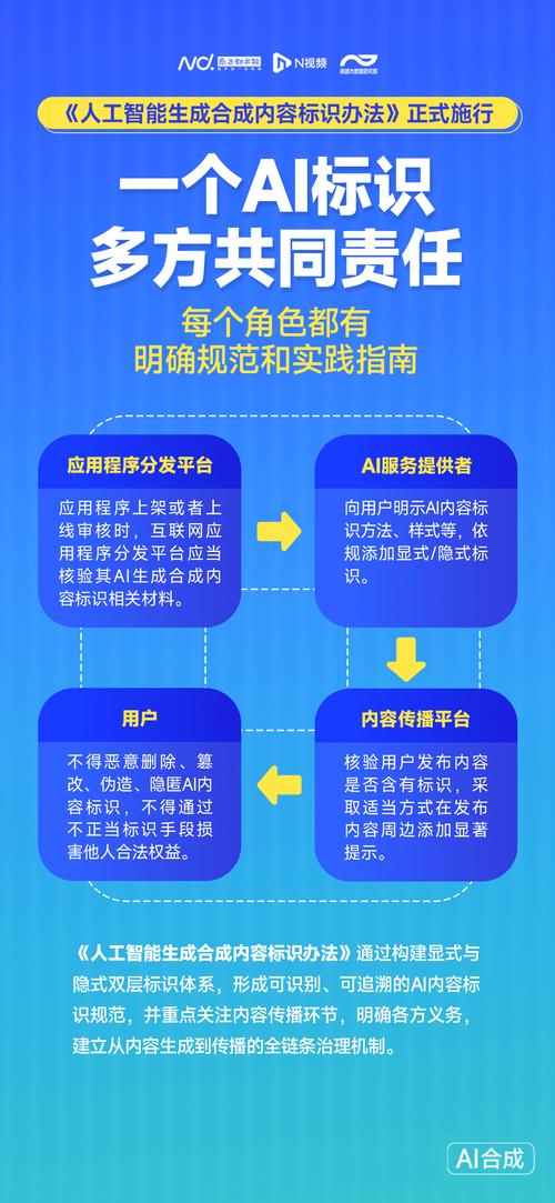如何实现AI纯净，让智享无忧成为现实？