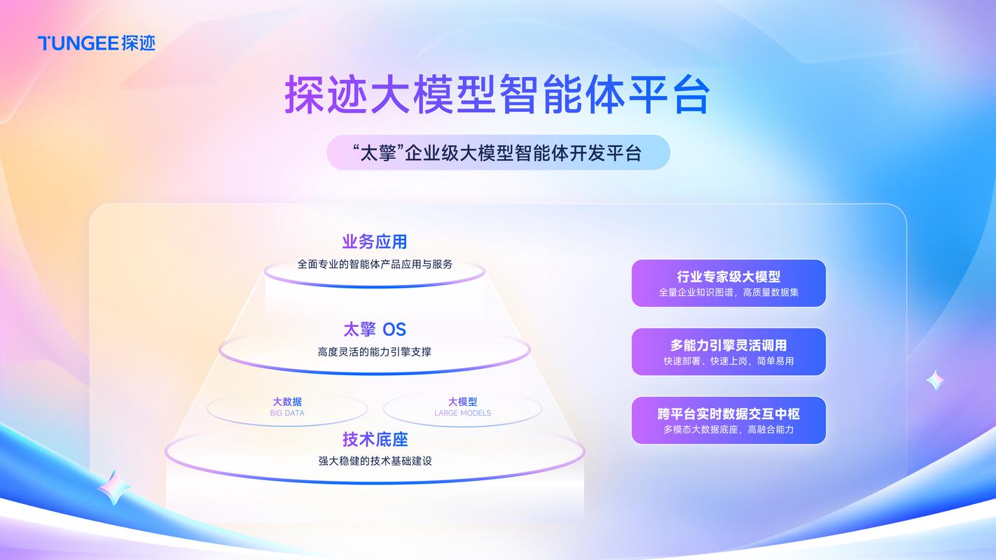 滨州网站建设专家3ao cc打造的优质数字平台，如何展现其独特优势与专业能力？