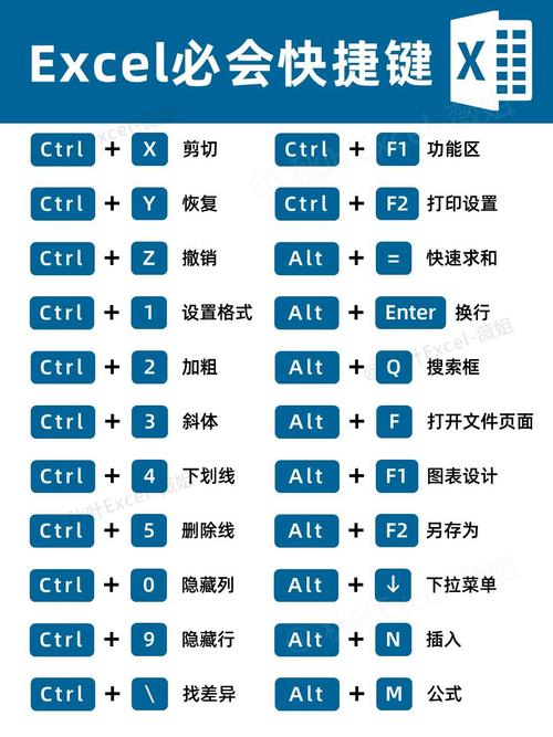 sublime中如何设置欢迎保存快捷键？