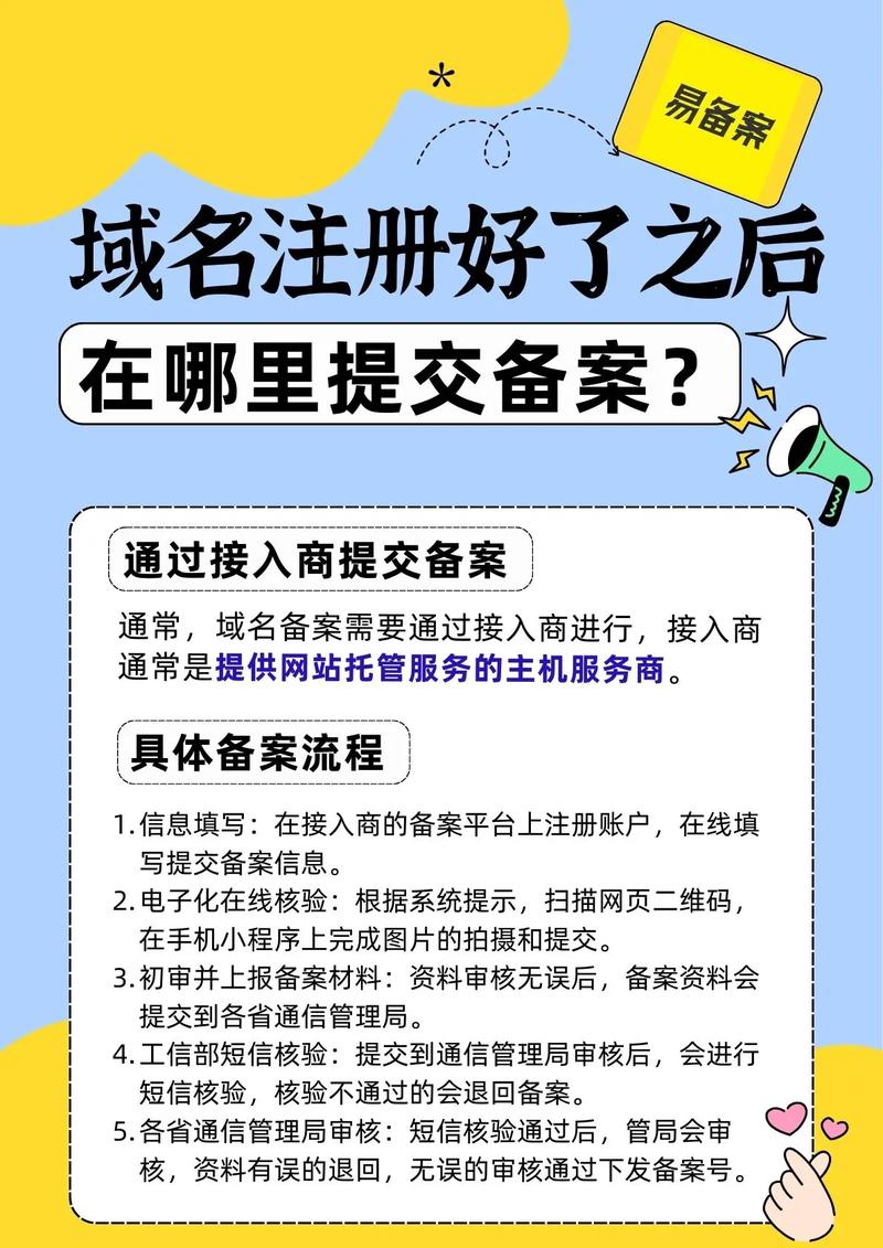 注册国内域名需要提交哪些必备材料？