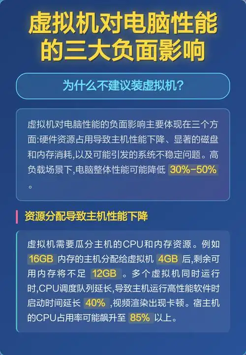 使用虚拟机会对电脑造成显著损害吗？