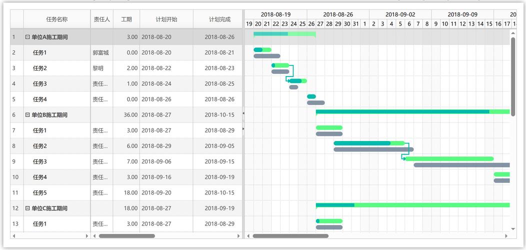asp.net jqGrid 如何精确计算特定列数据总和？