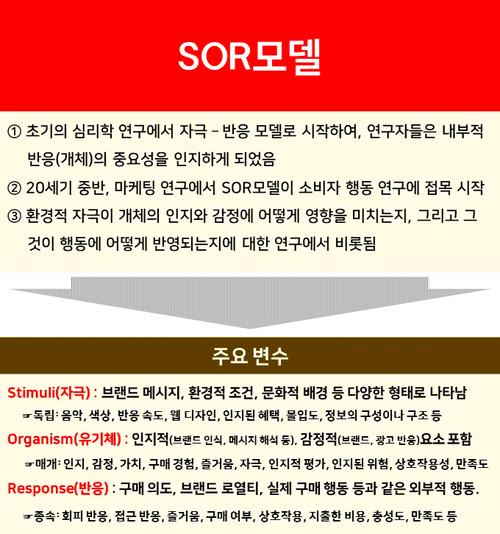如何使用Tensorflow将他人训练的图像分类模型应用于实际任务？