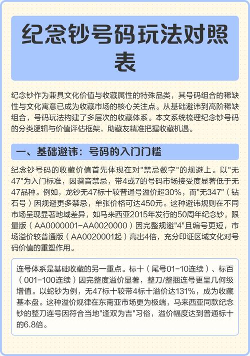如何通过PHP国际化功能精确查看不同地区货币和日期格式？