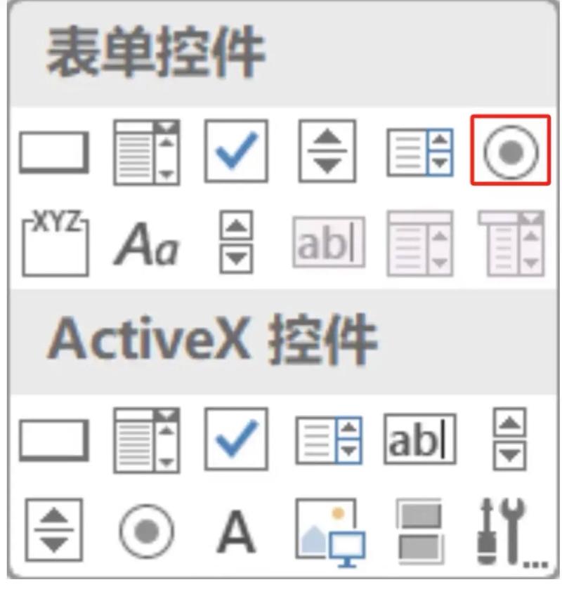 如何选择ASP.NET MVC中的表单Partial View或Editor Template？