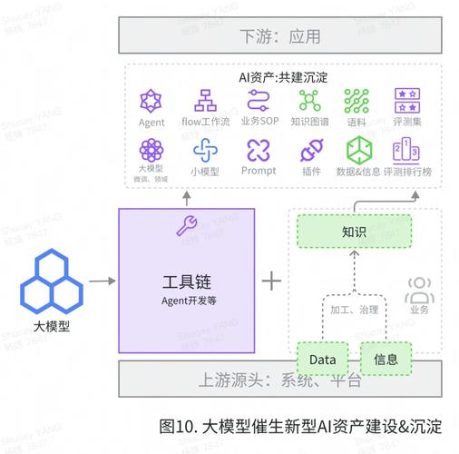 Workerman框架如何深度揭秘，助力网络游戏开发功能强大？