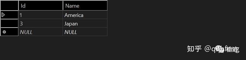 如何用Fluent API配置Entity Framework实现复杂实体关系？