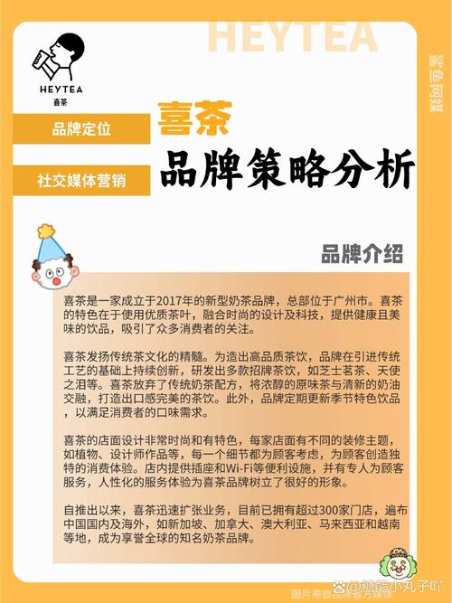 喜茶灵感营销，创意营销新典范，如何成为行业标杆？