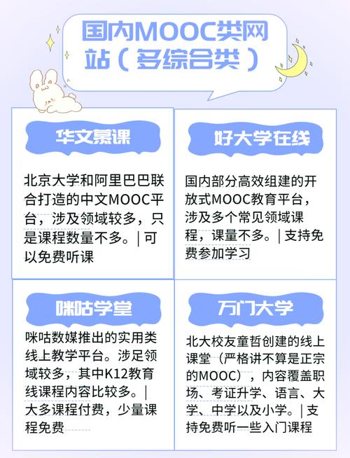 如何通过吸引用户打造热门网站，有哪些秘籍可以分享？