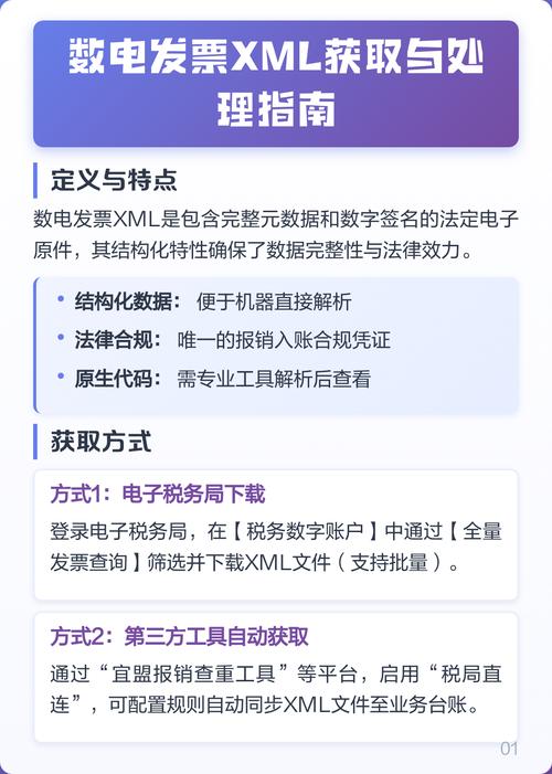 PHP中如何处理XML文件？