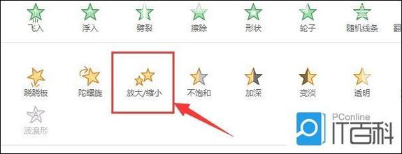 如何用jQuery实现点击图片自动放大缩小功能？