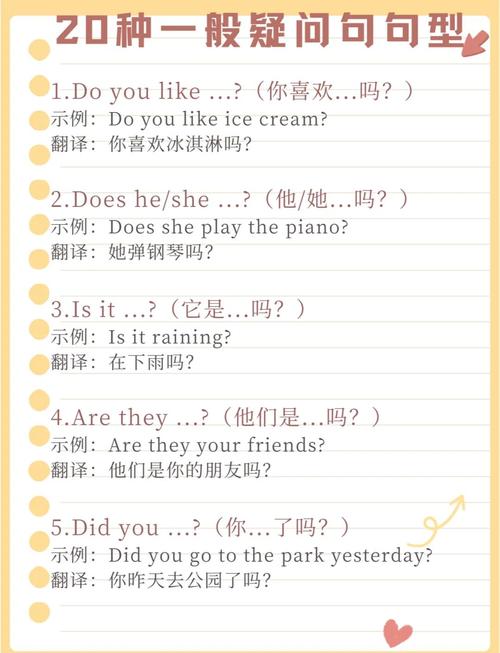 哪些HTML表单元素可以改写为长尾词？