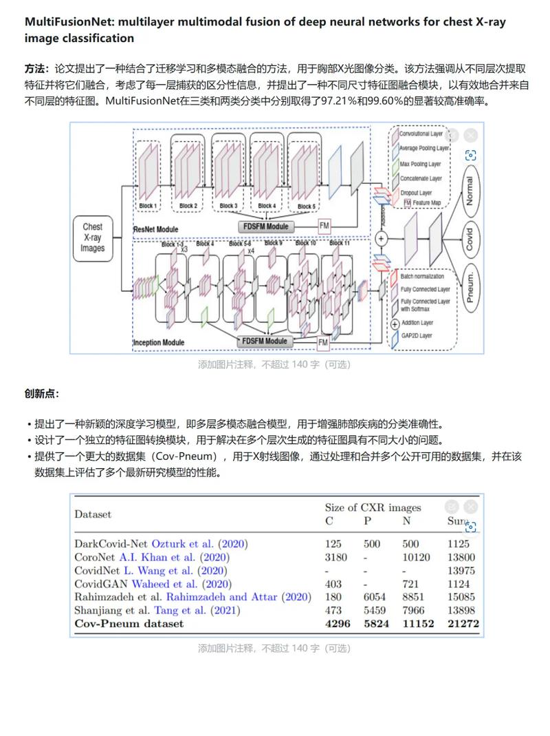 如何通过学习Laravel迁移文件，高效掌握优化技巧？