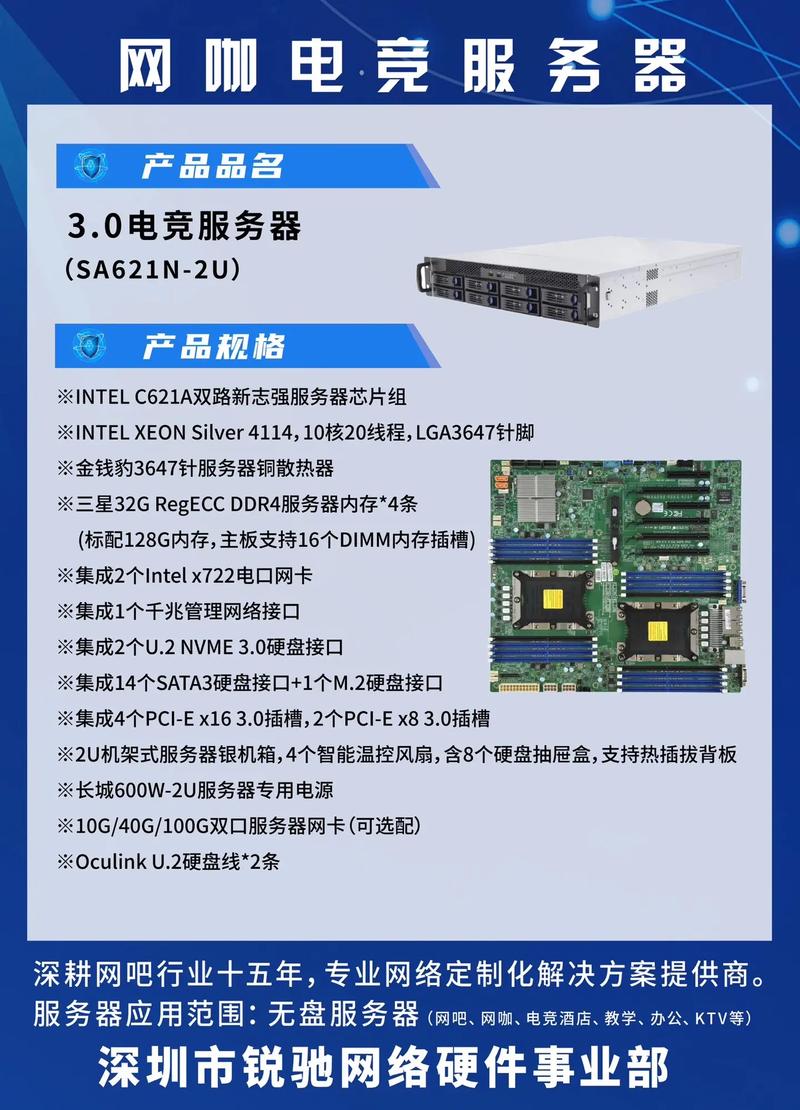 选择传真调制解调器还是服务器，哪种设备更适合我的业务需求？