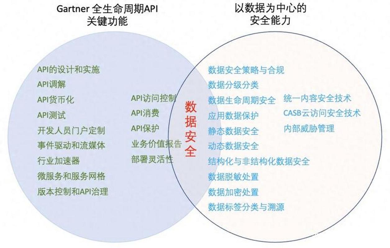 GDPR与CCPA合规路径如何影响SEO策略制定？