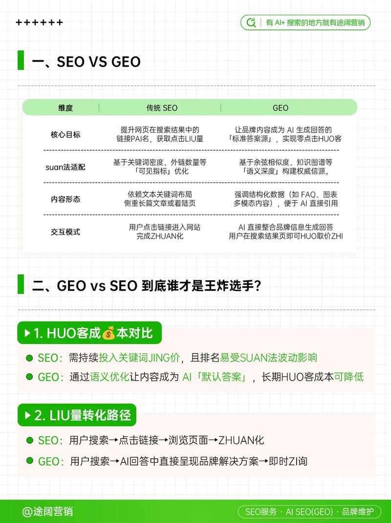 为什么不同SEO公司报价差异如此之大，具体原因是什么？