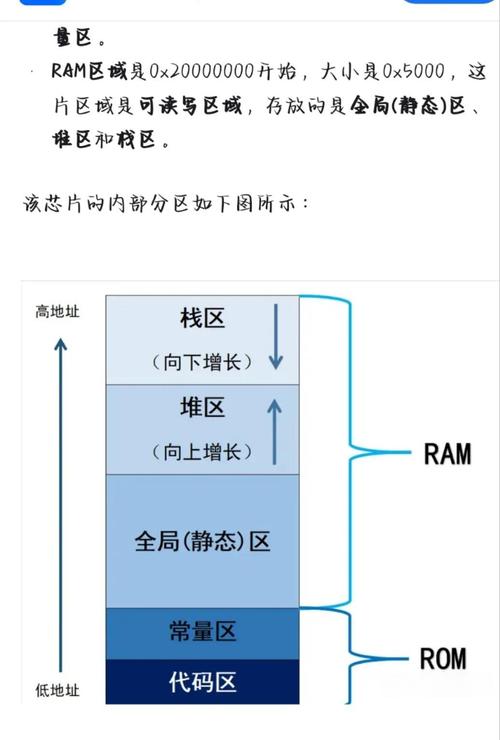 ASP.NET中值类型和引用类型参数传递及内存分配，如何区分堆栈二之差异？