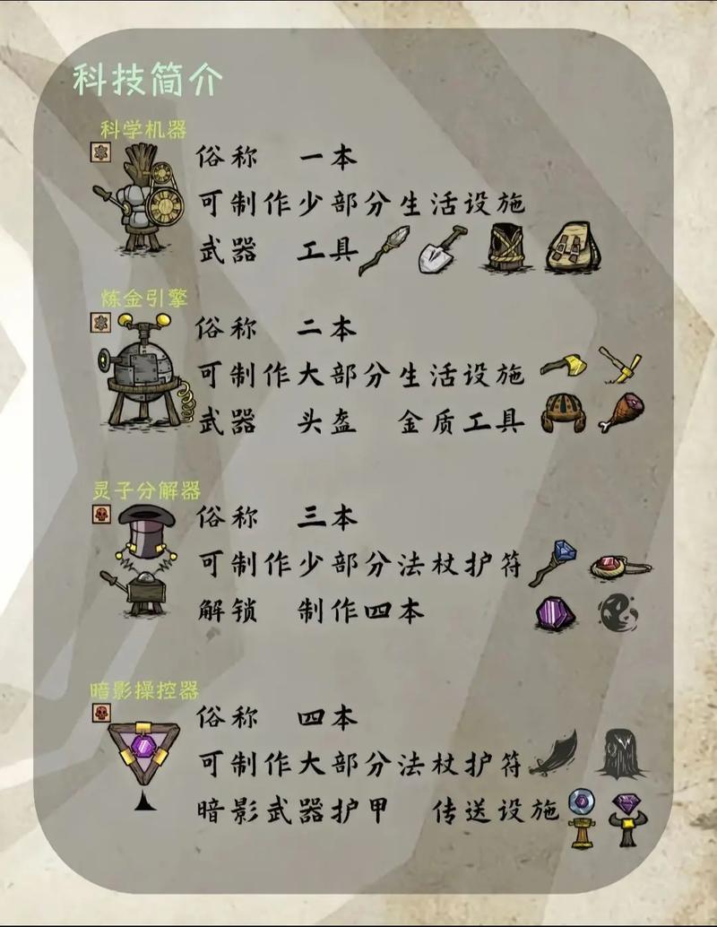 如何实现饥汉模式、饱汉模式和双从锁模式？