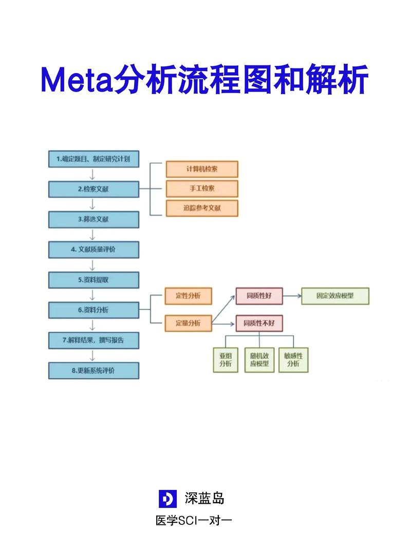 Lua中关于Metatables和Metamethods的原理和用法，你能详细解释一下吗？