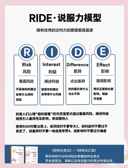 如何优雅地实现Laravel中的异常处理，以优雅地应对错误和异常情况？