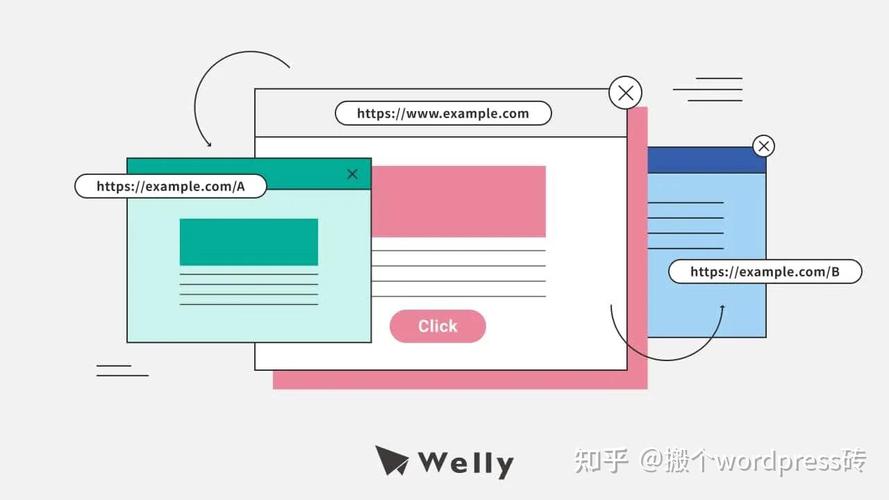 网站页面如何设置301永久重定向以实现页面跳转？