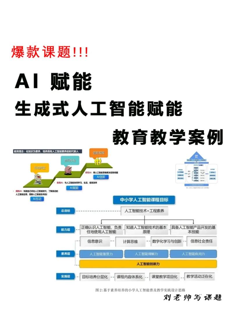 如何通过AI赋能，开启构建高效内容创作新纪元的大门？