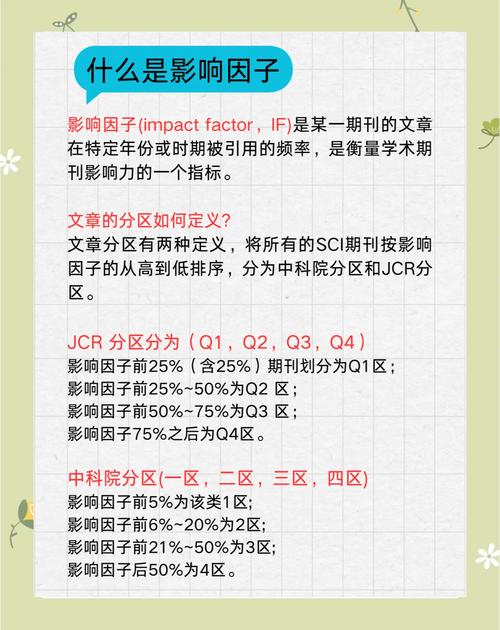 自然搜索影响因素有哪些？它们对搜索结果的意义是什么？