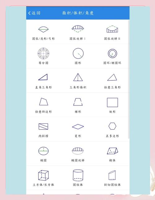 有没有什么互联网快速建站的神器推荐？